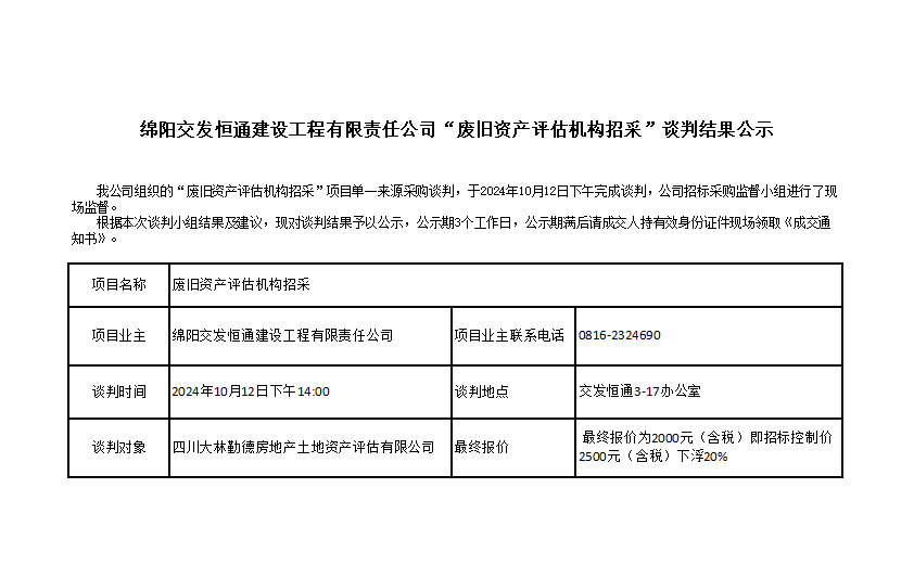 綿陽交發(fā)恒通建設(shè)工程有限責任公司“廢除資產(chǎn)評估機構(gòu)招采”談判結(jié)果公示.png