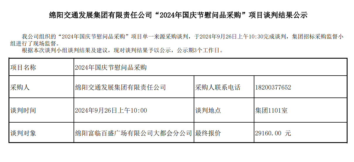 綿陽(yáng)交通發(fā)展集團(tuán)有限責(zé)任公司“2024年國(guó)慶節(jié)慰問(wèn)品采購(gòu)”項(xiàng)目談判結(jié)果公示.png